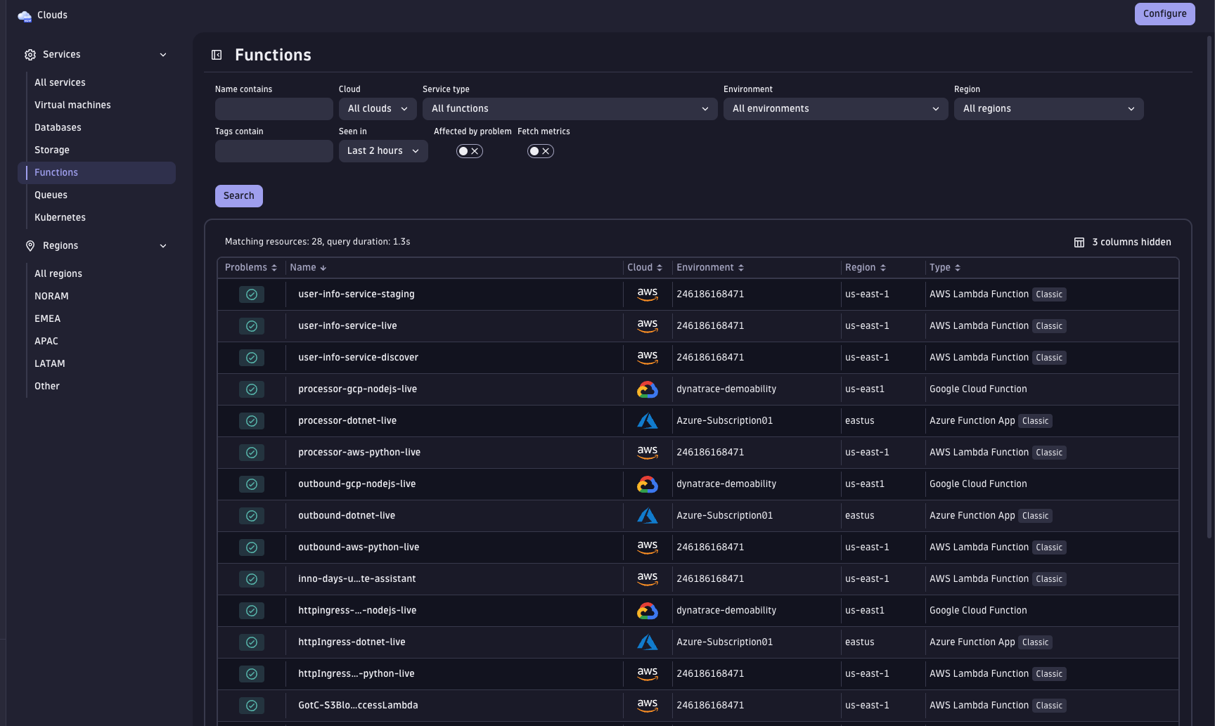 You get an intuitive and actionable cloud resource inventory view (cross-cloud and cross-account).